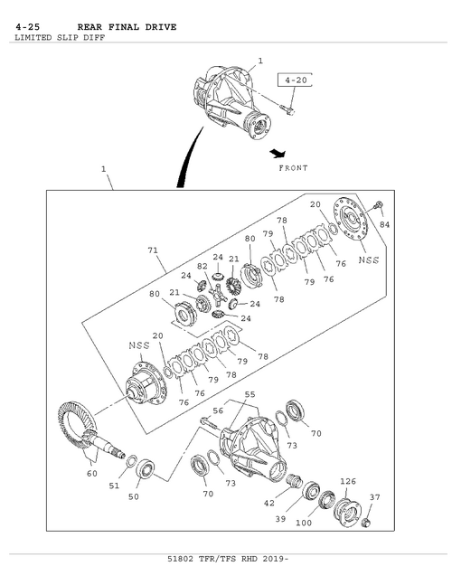 Partial Engine